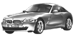 BMW E86 U1879 Fault Code